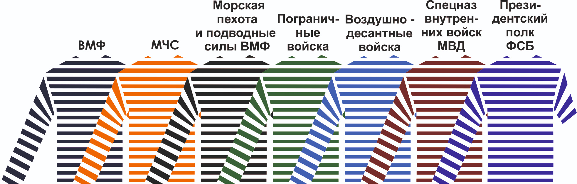 Глава Зеленодольского отделения «Содружества пограничников» РТ рассказал, чем так хороша тельняшка