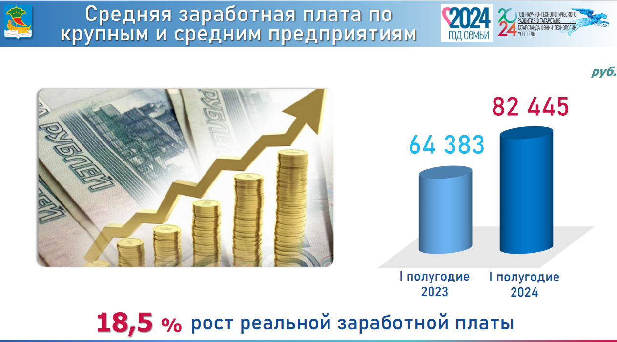 Как Набережные Челны решают кадровые вопросы