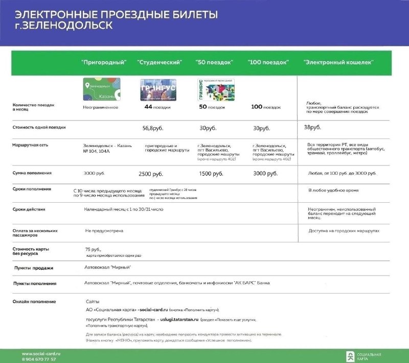 Уважаемые студенты!Хотим рассказать про одну важную особенность студен…